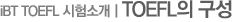 iBT TOEFL Ұ TOEFL 